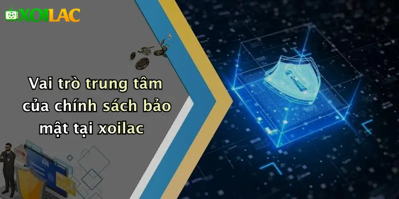 Chính Sách Bảo Mật 1 Vai trò trung tâm của chính sách bảo mật tại xoilac