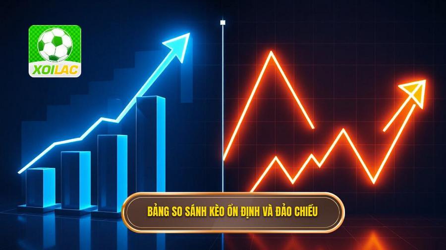 Kèo đảo chiều: Nghệ thuật bắt đỉnh đáy và chiến lược chinh phục nhà cái 1 3. Bảng so sánh kèo ổn định và đảo chiều